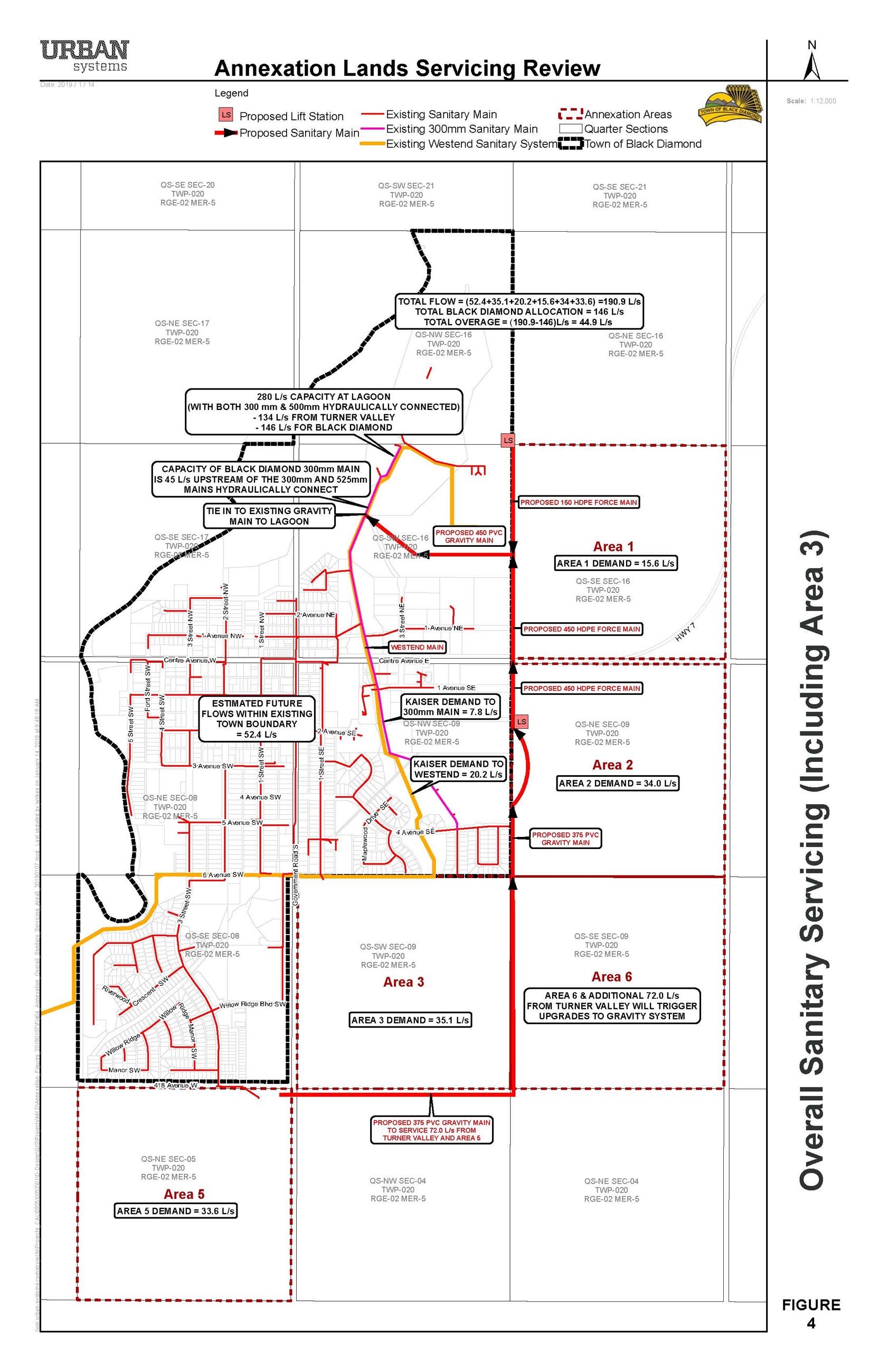Annexation Servicing Review-R1- Figure 4