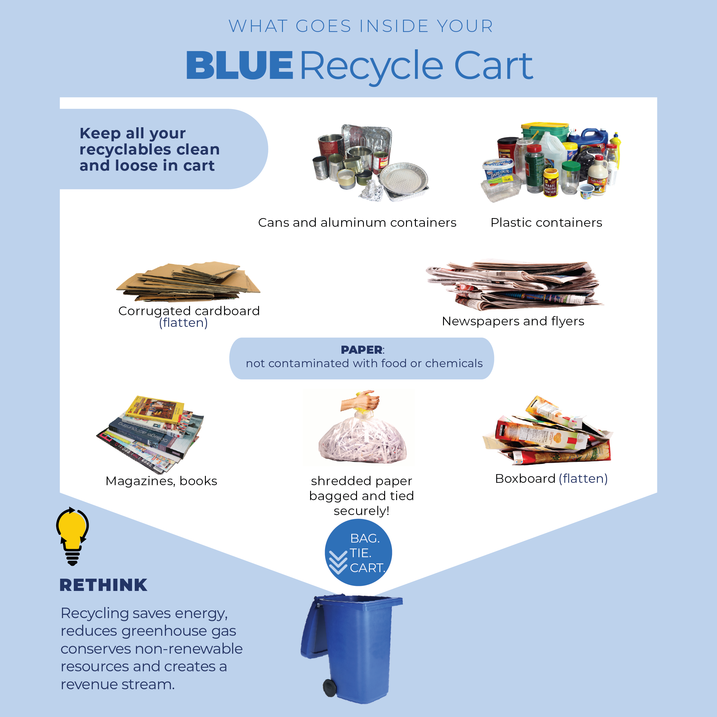 Blue Bin Sorting