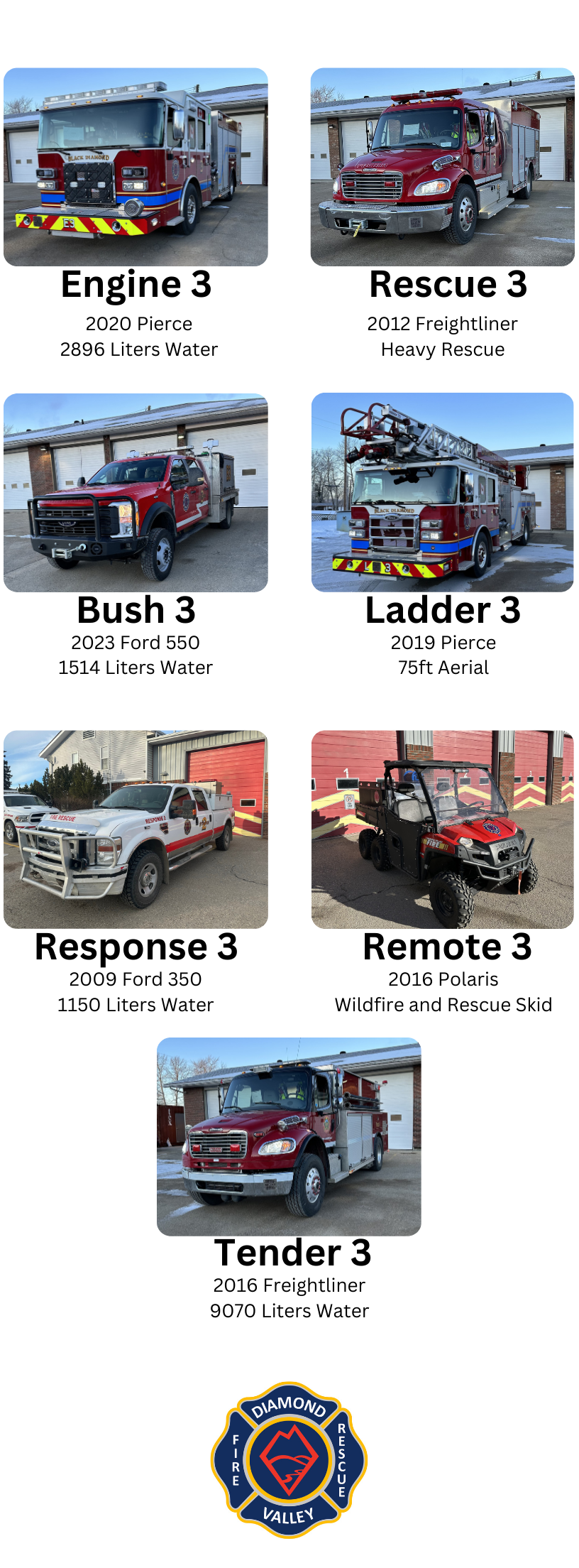 Station 3 vehicles for website (1)