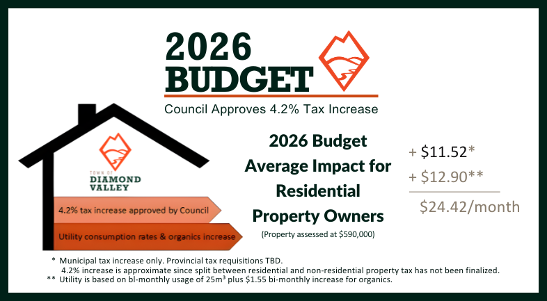 Budget 2026 (786 x 433 px) (5)