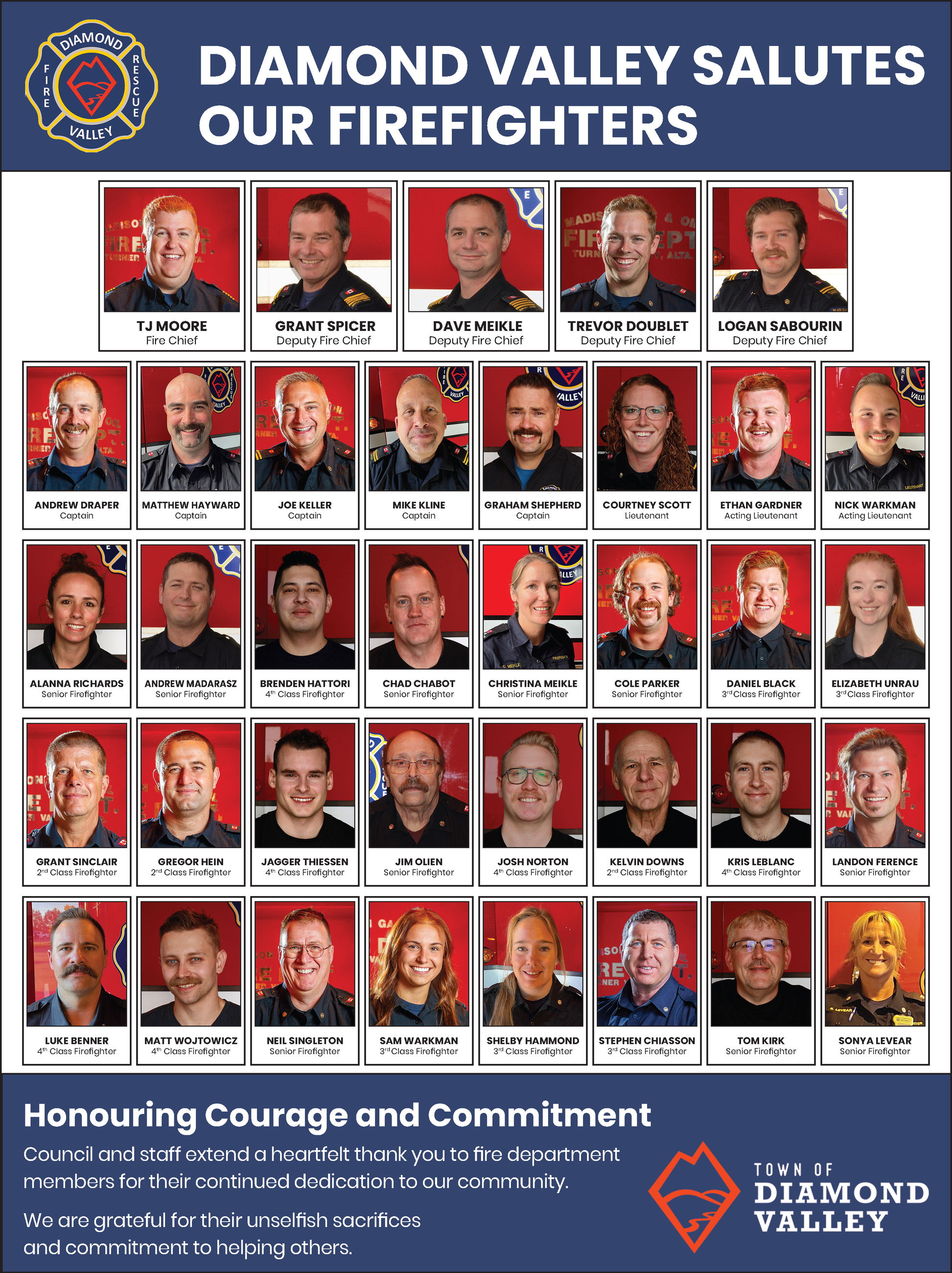 Annual FPW Dept photo