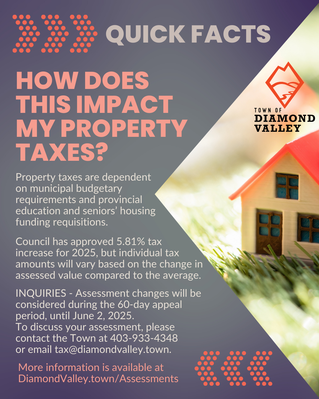 Quick Facts Graphic - Assessments - Page 2