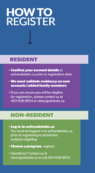 How to Register - Pool